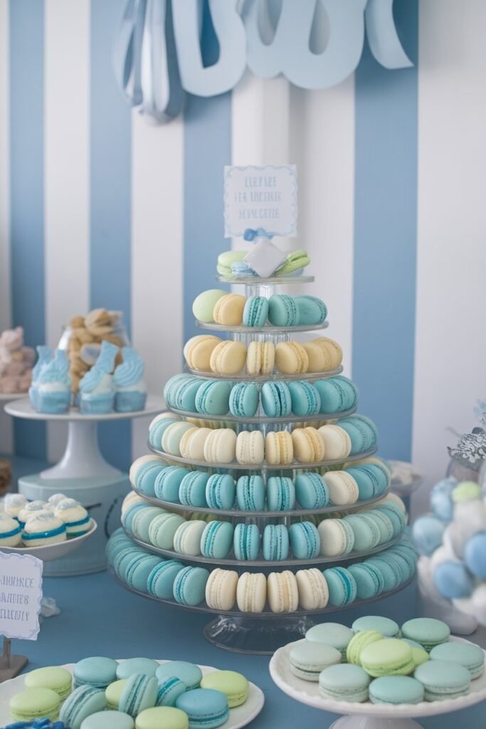 macrons